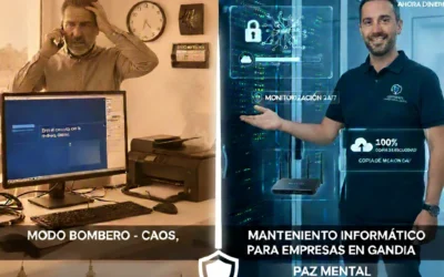 Mantenimiento Informático para Empresas en Gandia