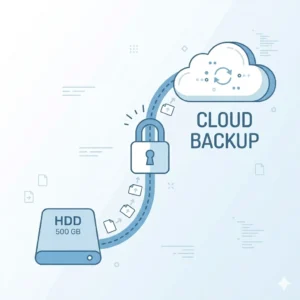 31 de marzo dia del backup | 💾 El Mejor Plan de Copia de Seguridad en la Nube para PYMES en Gandia