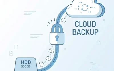 31 de marzo dia del backup | 💾 El Mejor Plan de Copia de Seguridad en la Nube para PYMES en Gandia
